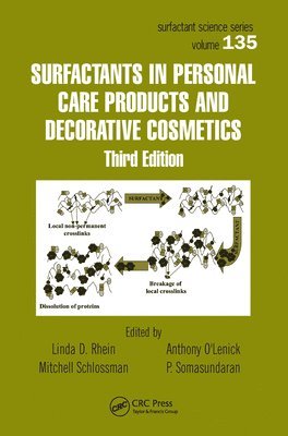 Surfactants in Personal Care Products and Decorative Cosmetics 1
