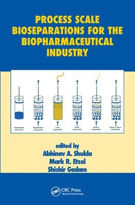 Process Scale Bioseparations for the Biopharmaceutical Industry 1