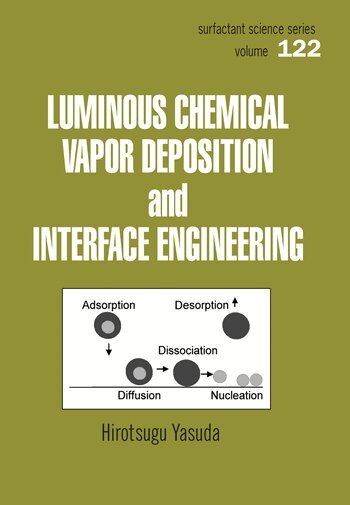 Hirotsugu Yasuda - Luminous Chemical Vapor Deposition and Interface Engineering, Häftad