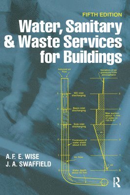 bokomslag Water, Sanitary and Waste Services for Buildings