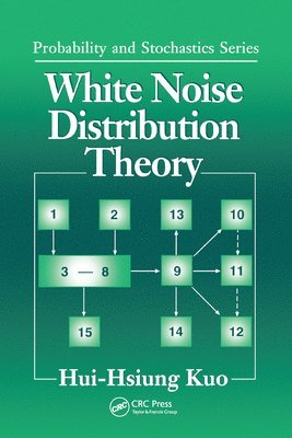 White Noise Distribution Theory 1