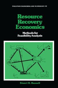 bokomslag Resource Recovery Economics