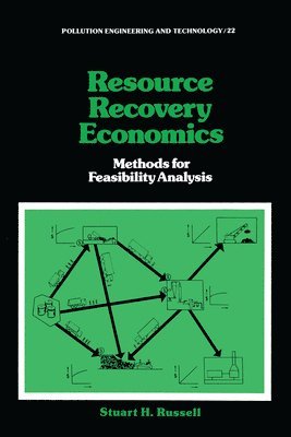 Resource Recovery Economics 1