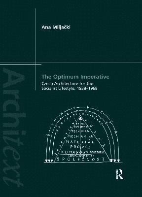 The Optimum Imperative: Czech Architecture for the Socialist Lifestyle, 19381968 1