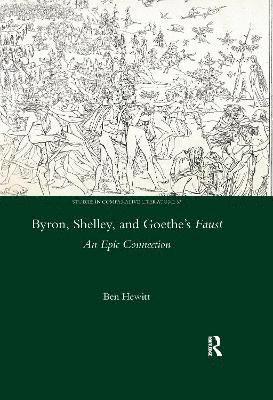 bokomslag Byron, Shelley and Goethe's Faust