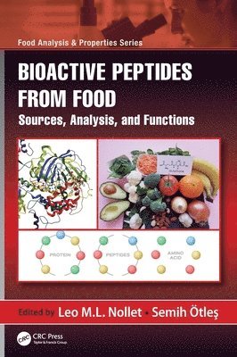 Bioactive Peptides from Food 1