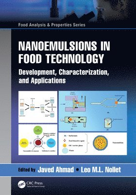 Nanoemulsions in Food Technology 1