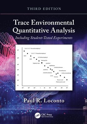 Trace Environmental Quantitative Analysis