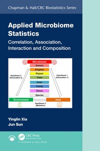 bokomslag Applied Microbiome Statistics