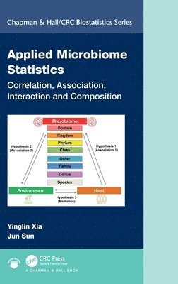 bokomslag Applied Microbiome Statistics