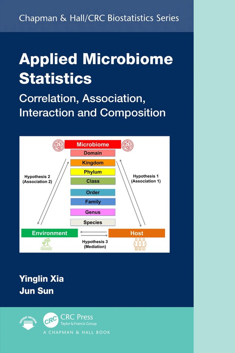 Applied Microbiome Statistics 1