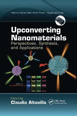 Upconverting Nanomaterials 1