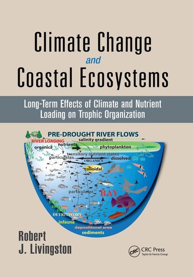 Robert J. Livingston - Climate Change and Coastal Ecosystems, Häftad