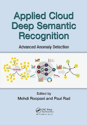 Applied Cloud Deep Semantic Recognition 1