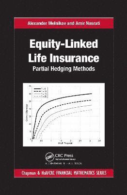 Equity-Linked Life Insurance 1