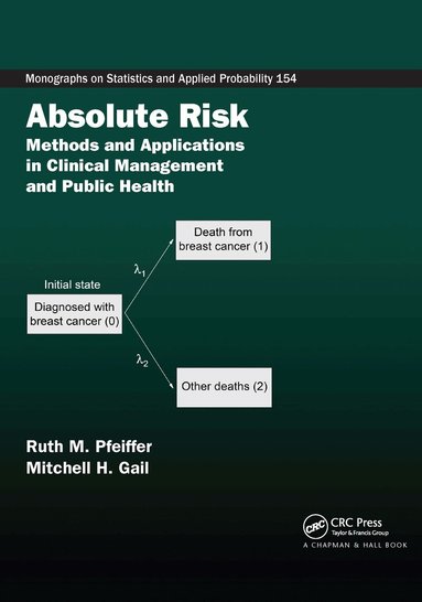 Ruth M. Pfeiffer, Mitchell H. Gail - Absolute Risk, Häftad