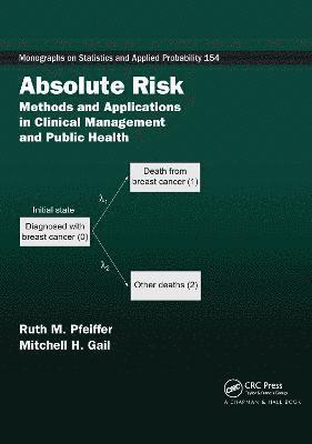 Ruth M. Pfeiffer, Mitchell H. Gail, USA) Pfeiffer, Ruth M. (National Cancer Institute, Rockville, Maryland, USA) Gail, Mitchell H. (National Cancer Institute, Rockville, Maryland - Absolute Risk, Häftad