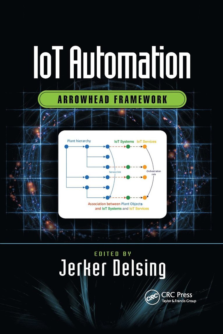 IoT Automation 1