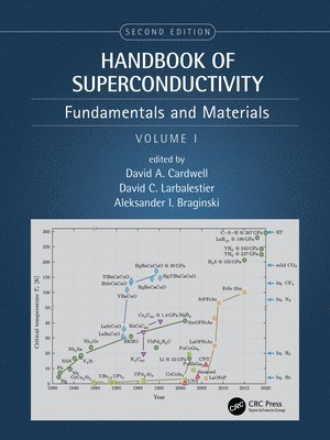 bokomslag Handbook of Superconductivity