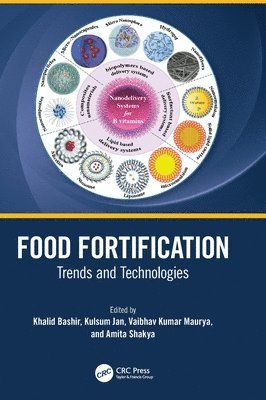 Food Fortification 1