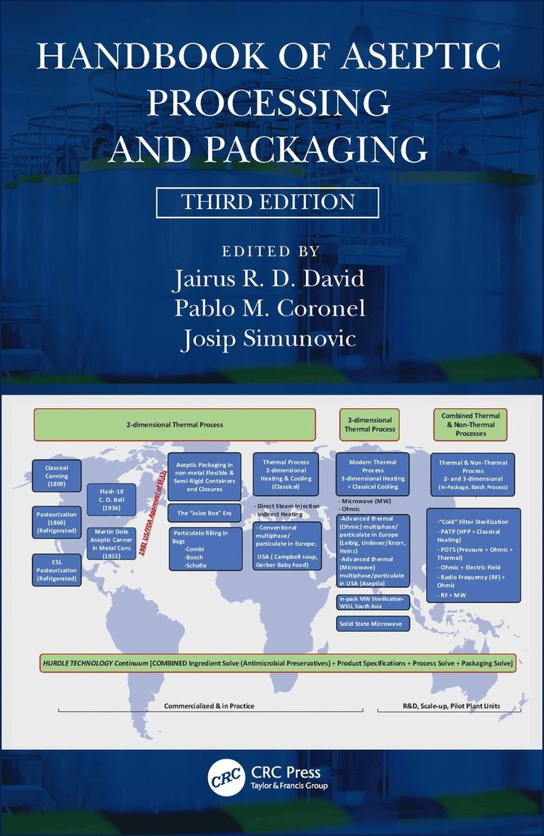 Handbook of Aseptic Processing and Packaging