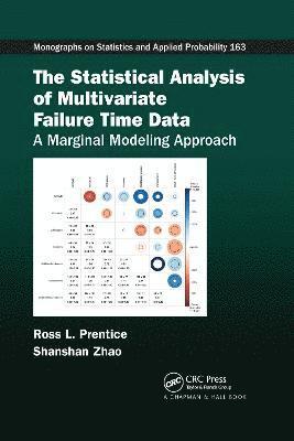 bokomslag The Statistical Analysis of Multivariate Failure Time Data