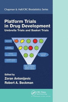 Platform Trial Designs in Drug Development 1