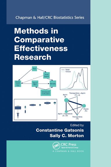 bokomslag Methods in Comparative Effectiveness Research