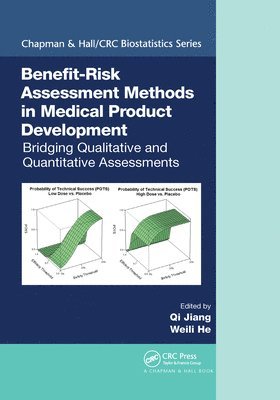 Benefit-Risk Assessment Methods in Medical Product Development 1
