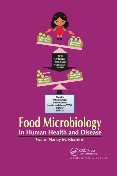 bokomslag Food Microbiology