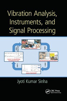 Vibration Analysis, Instruments, and Signal Processing 1