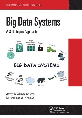 Big Data Systems 1