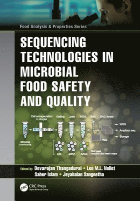 bokomslag Sequencing Technologies in Microbial Food Safety and Quality