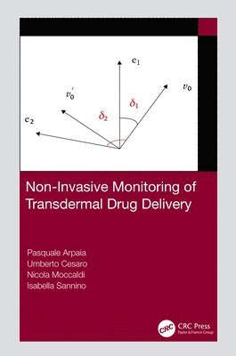 Non-Invasive Monitoring of Transdermal Drug Delivery 1