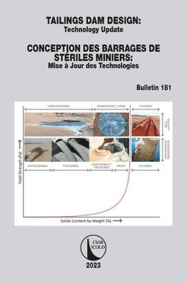 bokomslag Tailings Dam Design / Conception des Barrages de Striles Miniers