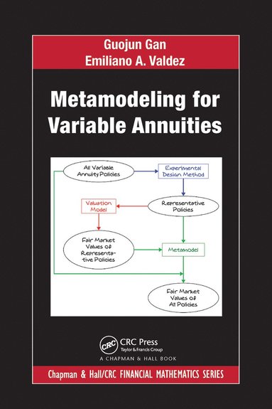 bokomslag Metamodeling for Variable Annuities