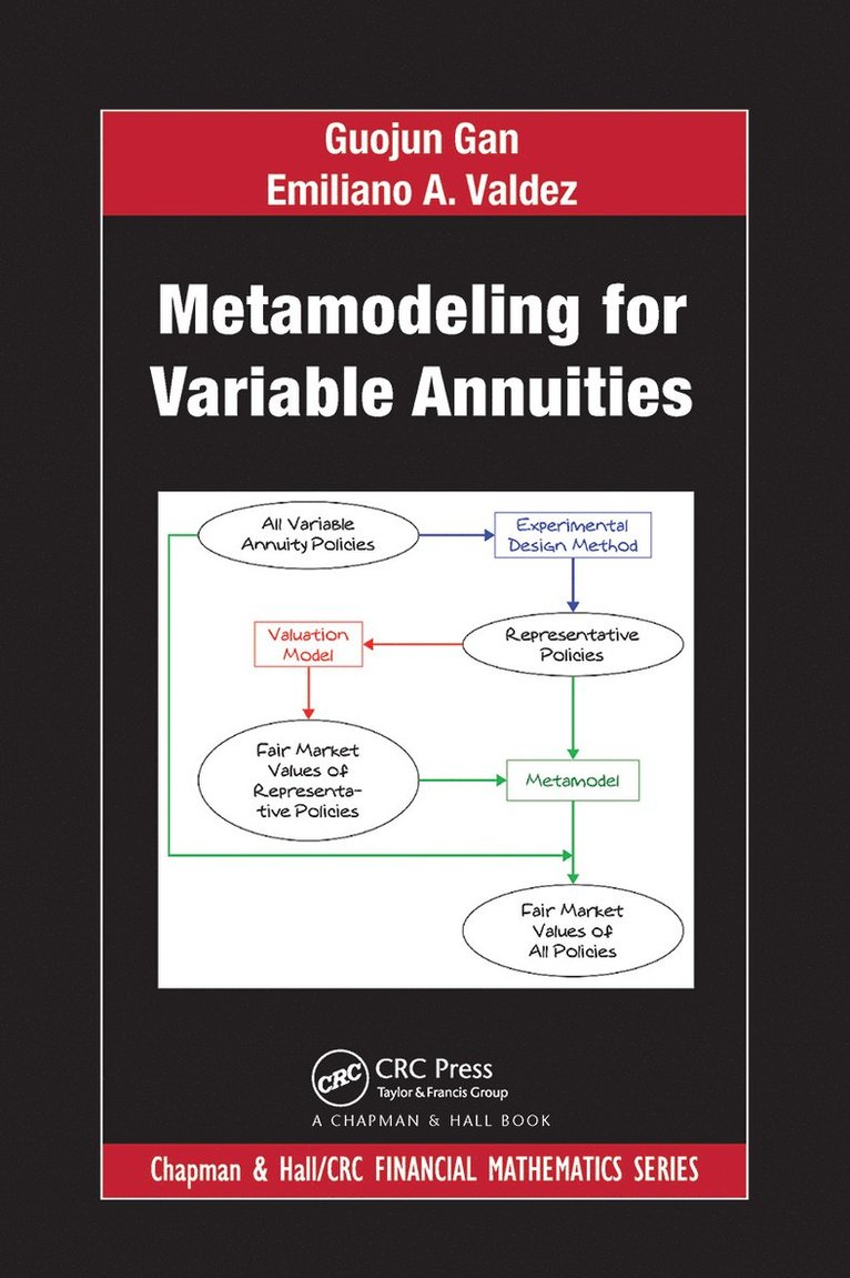 Metamodeling for Variable Annuities 1