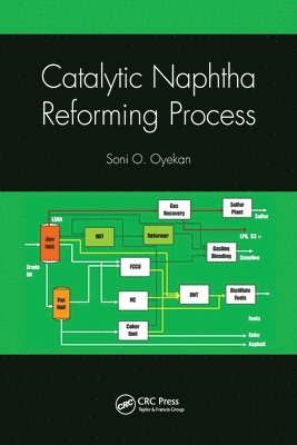 Catalytic Naphtha Reforming Process 1