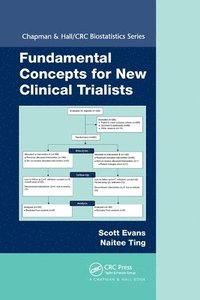 bokomslag Fundamental Concepts for New Clinical Trialists