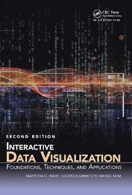 Interactive Data Visualization 1