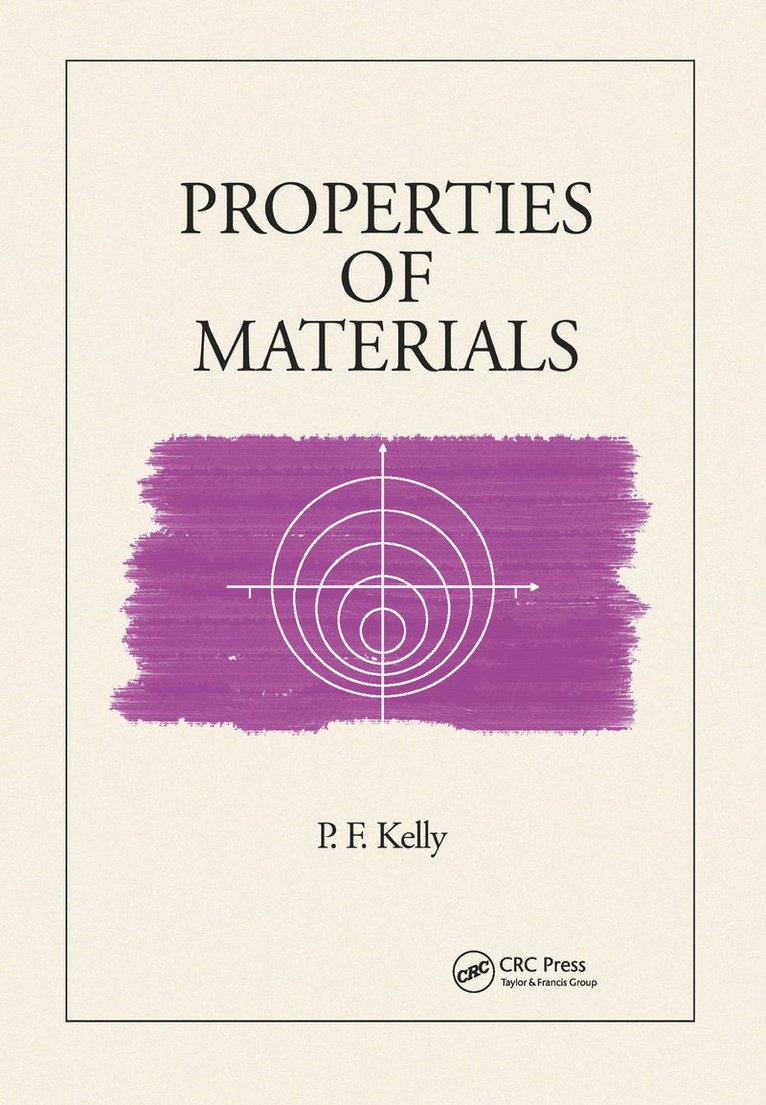 Properties of Materials 1