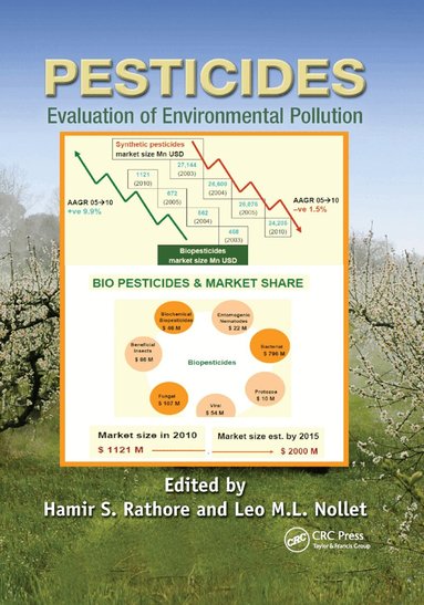 Hamir S. Rathore, Leo M.L. Nollet - Pesticides, Häftad