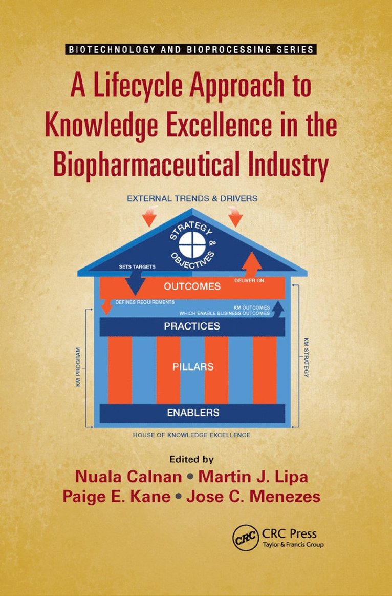 A Lifecycle Approach to Knowledge Excellence in the Biopharmaceutical Industry 1