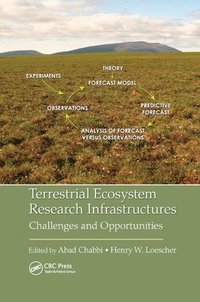 bokomslag Terrestrial Ecosystem Research Infrastructures