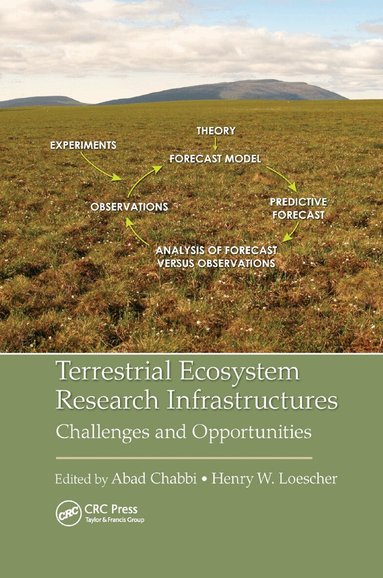 Abad Chabbi, Henry W. Loescher - Terrestrial Ecosystem Research Infrastructures, Häftad