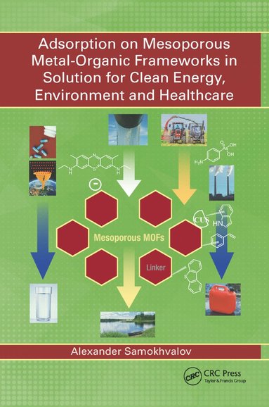 bokomslag Adsorption on Mesoporous Metal-Organic Frameworks in Solution for Clean Energy, Environment and Healthcare