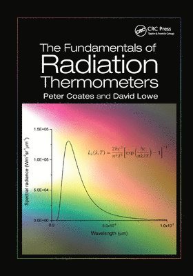 The Fundamentals of Radiation Thermometers 1