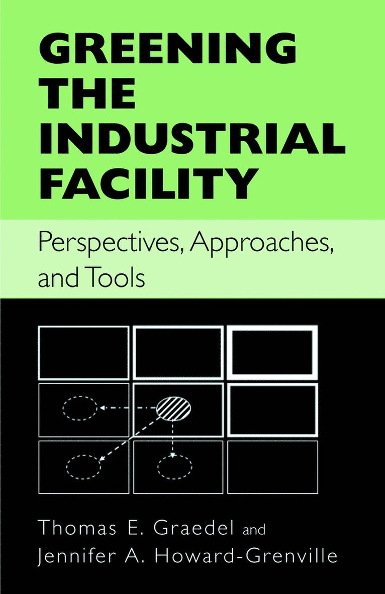 Greening the Industrial Facility 1