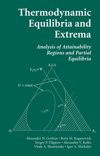 bokomslag Thermodynamic Equilibria and Extrema