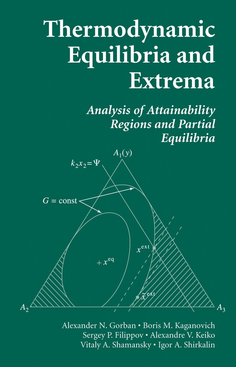 Thermodynamic Equilibria and Extrema 1